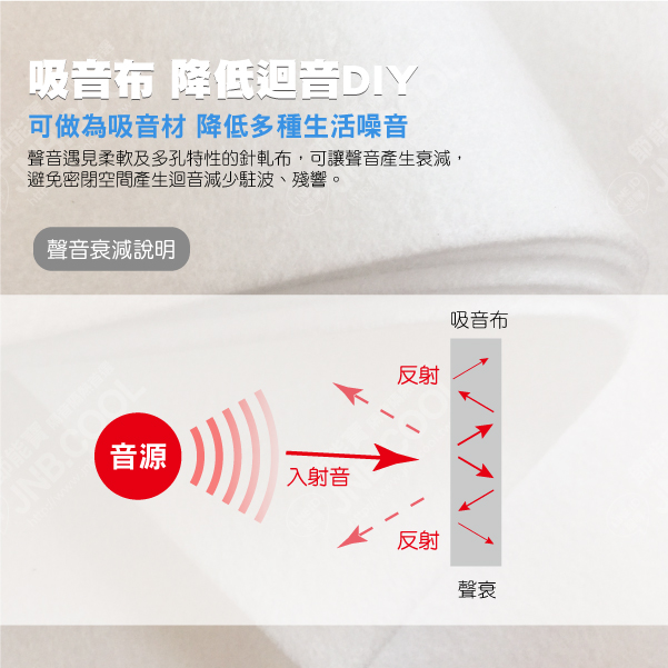 吸音布可以降低室內迴音,降低生活噪音
