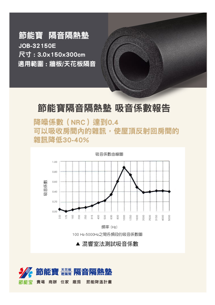 節能寶隔音隔熱墊