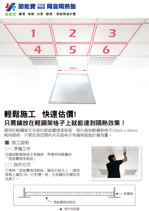 輕鋼架DIY隔熱_天花板隔熱板_屋頂天花板隔熱隔音