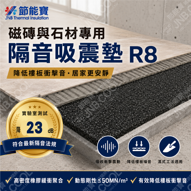 節能寶隔音吸震墊R8
